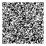 QR код "Партнер-online"
