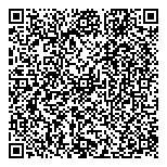 QR код "Человек"