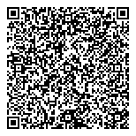 QR код "Lady Borsa"