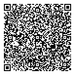 QR код "Lady Borsa"