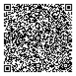 QR код "Любимая Я"