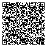 QR код "Леонардо"
