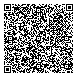 QR код "Pandora"