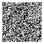 QR код "Serginnetti"