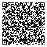 QR код "Modline"