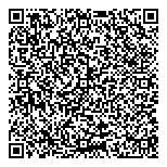 QR код "Сладкий мир"