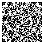 QR код "Шоколадная идея"