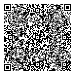 QR код "Багет и Паспарту"