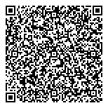 QR код "Джоконда"