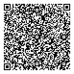 QR код "Джоконда"
