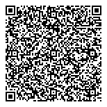 QR код "Джоконда"