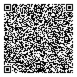 QR код "Джоконда"