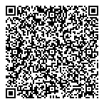 QR код "Джоконда"