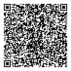 QR код "Джоконда"