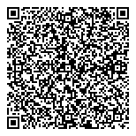 QR код "Монеты и медали"