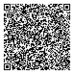 QR код "Алиса"