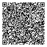 QR код "Русскiй модернъ"