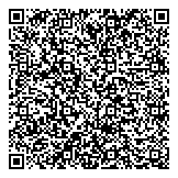 QR код "Автор идей"