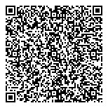 QR код "Все включено"