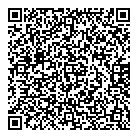 QR код "Три кита"