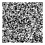 QR код "Империя Силы"