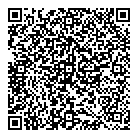 QR код "Обережник"