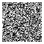 QR код "Киокушинкай-до"