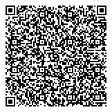 QR код "Николо-Угрешский монастырь"