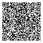 QR код "Джоконда"