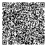 QR код "Синагога Шатер Ицхака"