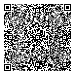 QR код "Храм Христа Спасителя"