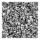 QR код "Удачный"