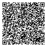 QR код "Удачный"