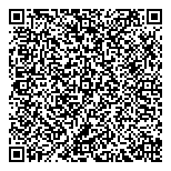 QR код "Одежда для окон"