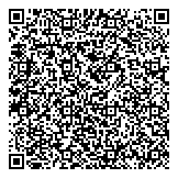 QR код "Дамское счастье"