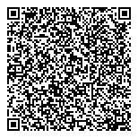 QR код "Зообуфет"