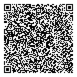 QR код "Ducati"