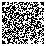 QR код "Mellerud"