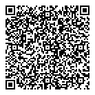 QR код "СеВиТ"