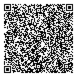 QR код "Благосостояние"