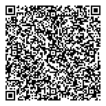 QR код "Ренессанс Life & Pensions"