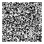 QR код "Forex Club"