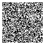 QR код "ВАШИ ДЕНЬГИ"