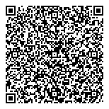 QR код "Экспресс кредит"