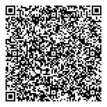 QR код "Экспресс кредит"