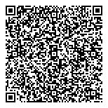 QR код "Деньги в помощь"