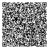 QR код "ТоргЗнакСервис"
