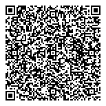QR код "5 колесо"