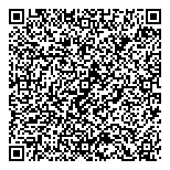 QR код "5 колесо"