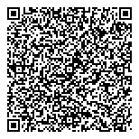 QR код "5 колесо"